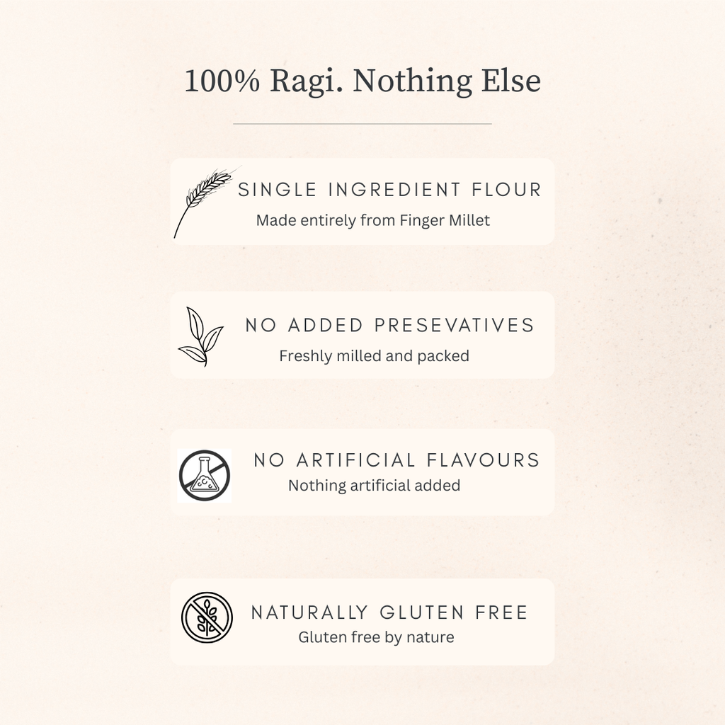 Sprouted Ragi Flour