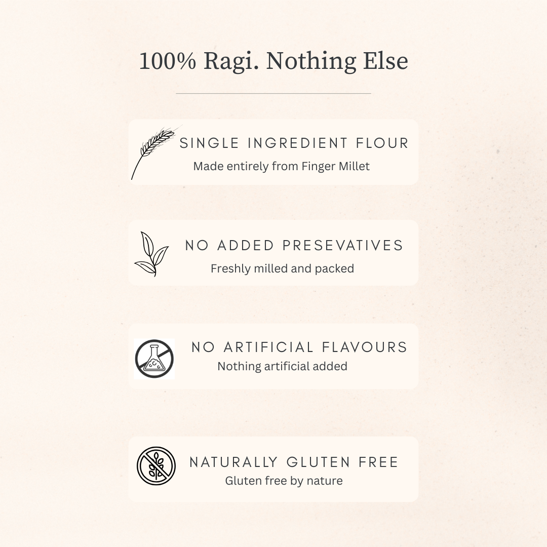 Sprouted Ragi Flour